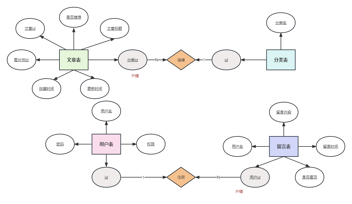 未命名文件 (2).png